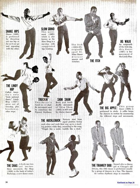 Learn a fun routine of <b>Lindy</b> <b>Hop</b> & 20s Charleston Learn the signature <b>moves</b> of two of the most iconic dances of the Swing era: 1920s Charleston and 1930-40s <b>Lindy</b> <b>Hop</b> and put them into a fun routine! General level class, suitable for absolute beginners with no experience as well as those who have danced before and want to learn a cool routine. . Lindy hop moves list